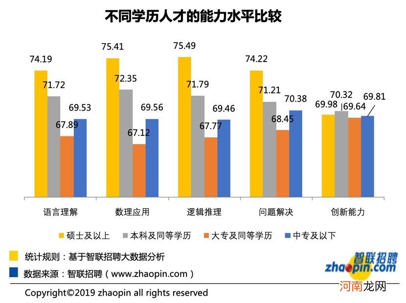 认知跃升期：帮孩子提升“抽象思维”，德国父母用讲故事锻炼大脑