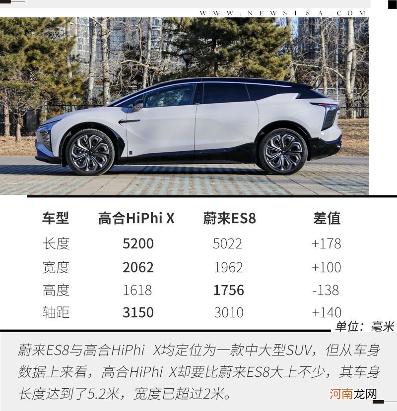 出自极客之手的未来座驾 试驾高合HiPhi X优质