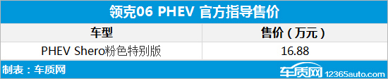 领克06 PHEV Shero粉色特别版上市优质