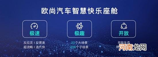 长安欧尚Z6即将上市 或15万元起售优质