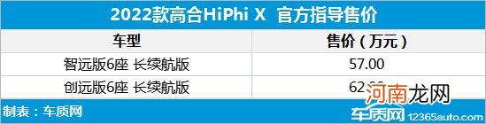 2022款高合HiPhi X上市 售价57-80万元优质