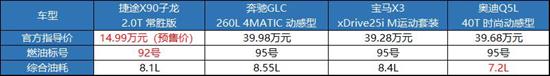 标配2.0T月底上市 捷途这款SUV值得期待优质