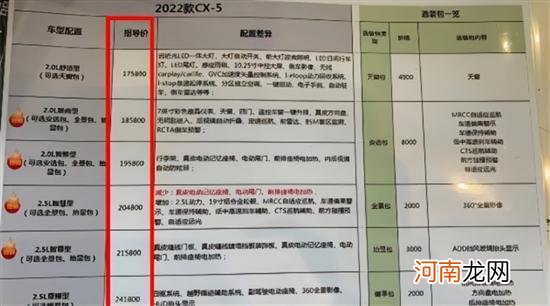 17.58万起 新款马自达CX-5疑似售价曝光优质