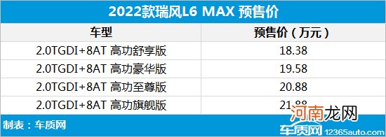 18.38万起 2022款瑞风L6 MAX正式开启预售优质