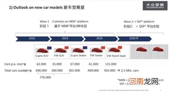 CUPRA纯电轿车假想图 或将于2024年亮相优质