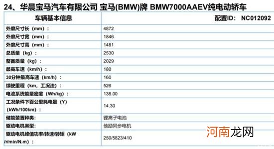 网传华晨宝马i3开始接受预定 5月进行排产优质