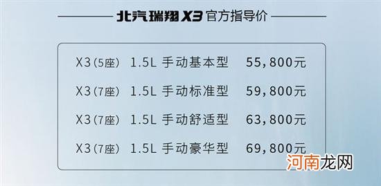 售5.58万-6.98万 北汽瑞翔X3正式上市优质