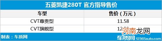 五菱凯捷280T上市 售价11.58-12.58万元优质