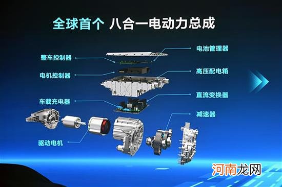 Model 3劲敌来袭 比亚迪海豹效果图首爆优质