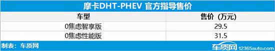 魏牌摩卡DHT-PHEV上市 售价29.5-31.5万元优质