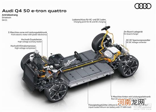 奥迪Q4 e-tron搭多项专属配置 上半年预售优质