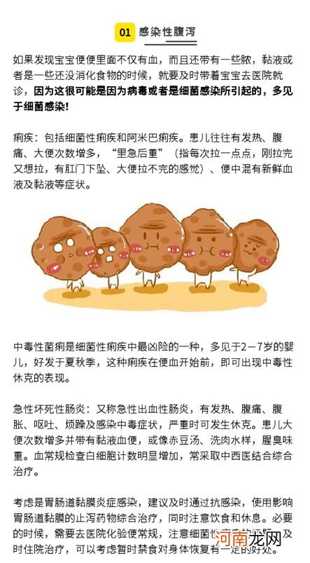 宝宝不明原因便血？别傻傻以为是食物过敏了！小心是“它”在作祟！