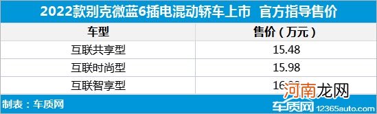 别克微蓝6插电混动轿车上市 售价15.48万起优质