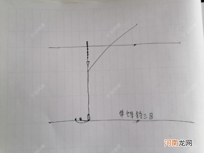 简单的调漂方法，了解双钩水底状态