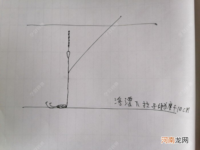 简单的调漂方法，了解双钩水底状态