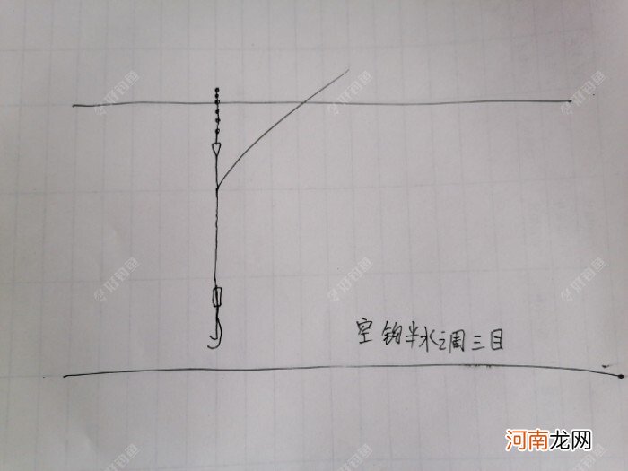 简单的调漂方法，了解双钩水底状态