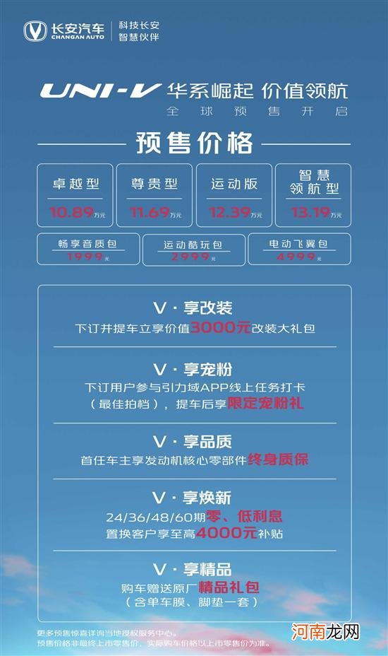 长安UNI-V开启预售 预售区间10.89-13.19万优质