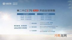 新款长安CS75 PLUS将于2月28日正式上市优质