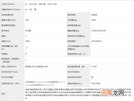 荣威iMAX8 EV亮相工信部第353批新车公告优质