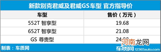 新款别克君威/君威GS上市 19.68万元起优质