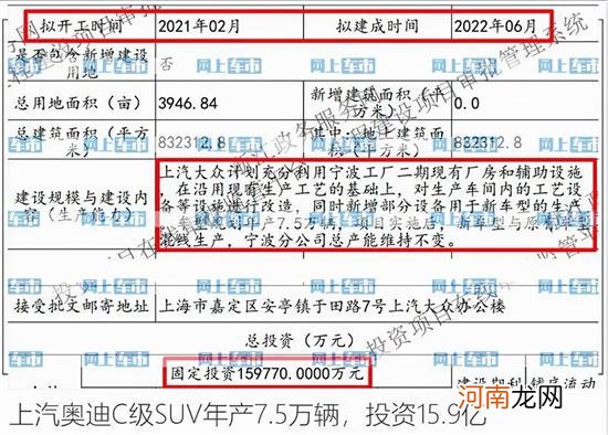 全新中大型SUV 上汽奥迪Q6或北京车展首发优质