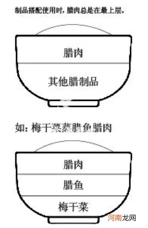 中国到底有多少种蒸菜？细数中餐中的各种蒸菜与蒸法！