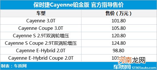 保时捷Cayenne铂金版公布售价 98.8万起优质