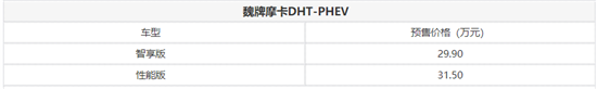 摩卡DHT-PHEV正式开启预售 29.90万元起优质