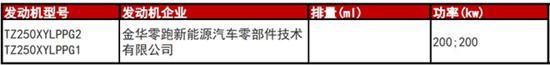 售价19.98万元 零跑C11性能版申报图曝光优质