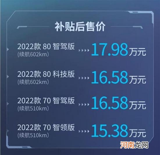 新款广汽埃安AION S Plus上市 售15.38万起优质