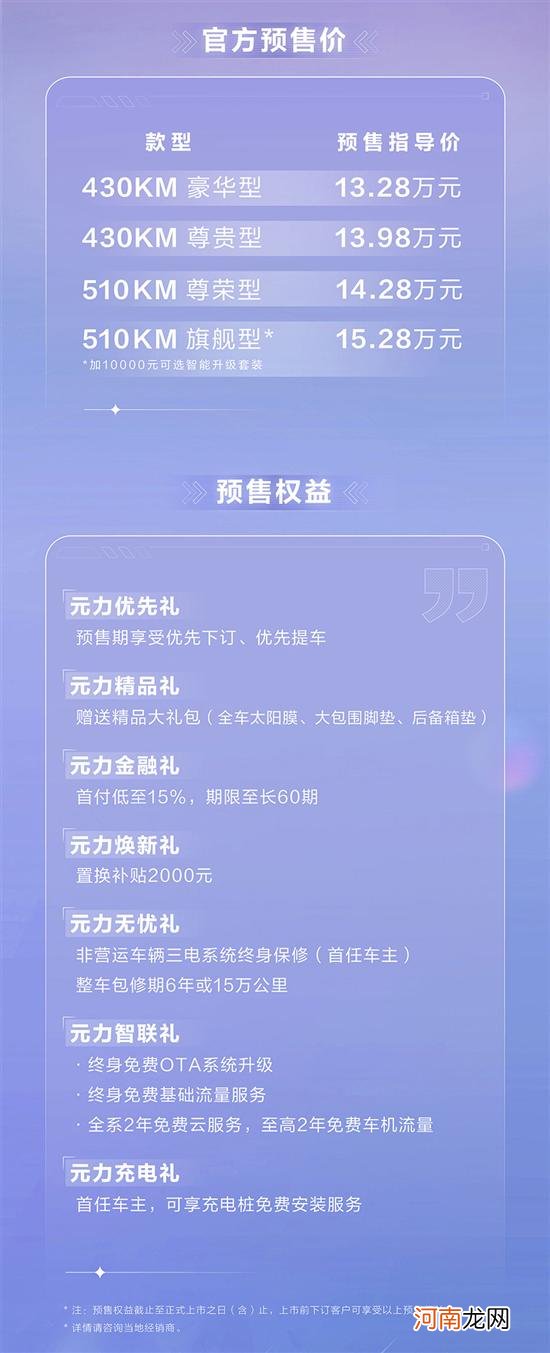 一季度上市 比亚迪元PLUS预售价13.28万起优质