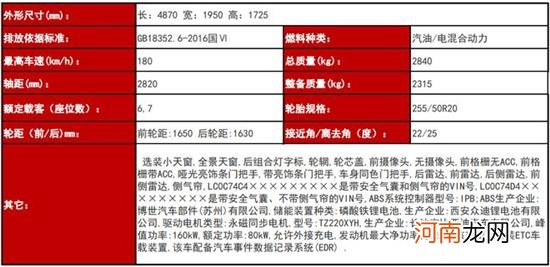 纯电续航215公里 新款比亚迪唐DM-i实车亮相优质