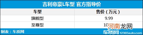 吉利帝豪L正式上市 售价9.99-10.99万元优质