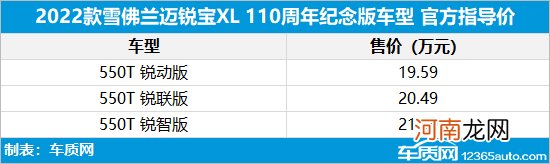 售19.59万起 迈锐宝XL推出110周年纪念版优质