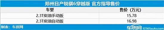 2021年第52周上市新车汇总优质