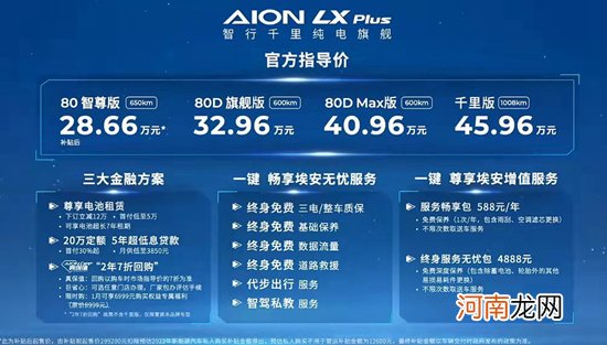 广汽埃安AION LX PLUS上市 售28.66-45.96万优质