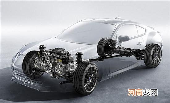 JDM车迷的福音 斯巴鲁BRZ重返中国市场优质