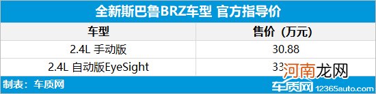 新款斯巴鲁BRZ正式上市 售价30.88万起优质