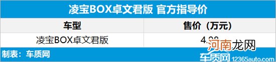 售4.98万元 凌宝BOX卓文君版正式上市优质