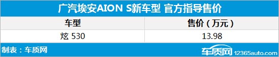 埃安AION S磷酸铁锂版本上市 售价13.98万元优质