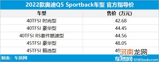 2022款奥迪Q5 Sportback上市 售42.68万元起优质