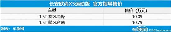 2021年第49周上市新车汇总优质