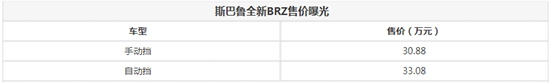 斯巴鲁全新BRZ售价曝光 30.88-33.08万优质