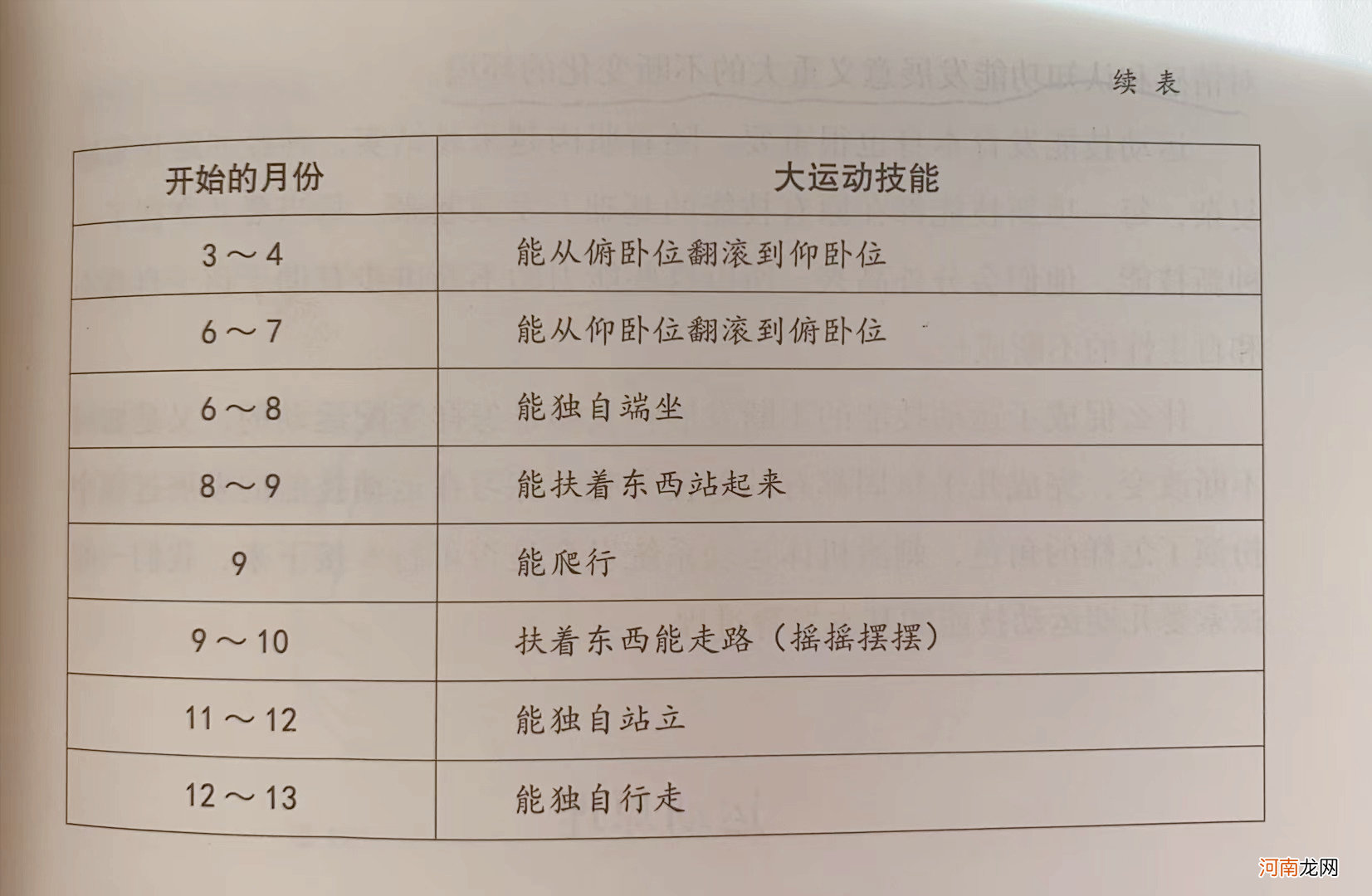 大运动发展越好，孩子越聪明？脑科学：做好这两点就能提升智力