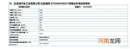 续航700公里的比亚迪唐EV 明年上半年上市优质