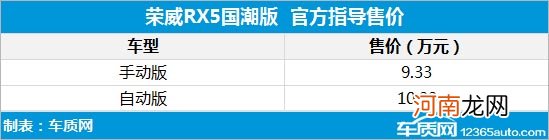 全新荣威RX5国潮版上市 官方指导价9.33万起优质