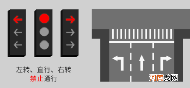 新版红绿灯规则|新版红绿灯规则是怎样的 新版红绿灯取消读秒了吗