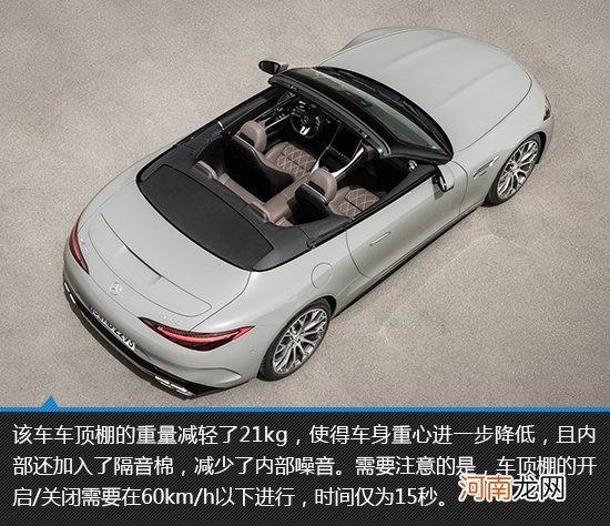 完美回归 全新梅赛德斯-AMG SL新车图解