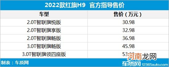 2021广州车展：红旗H9/E-HS9正式上市