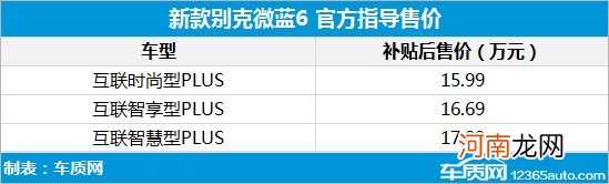 新款别克微蓝6上市 售价为15.99-17.89万元优质